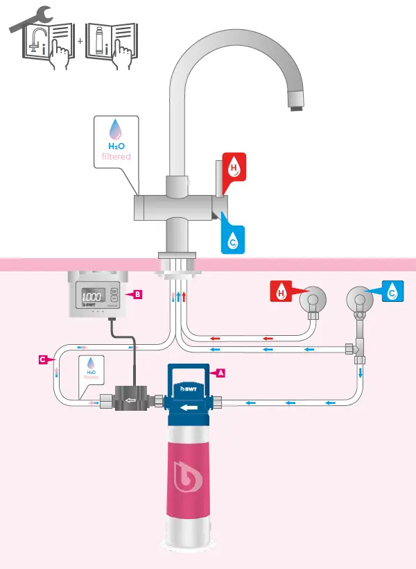 bwt-besttap-detail2 bwt-besttap-detail2