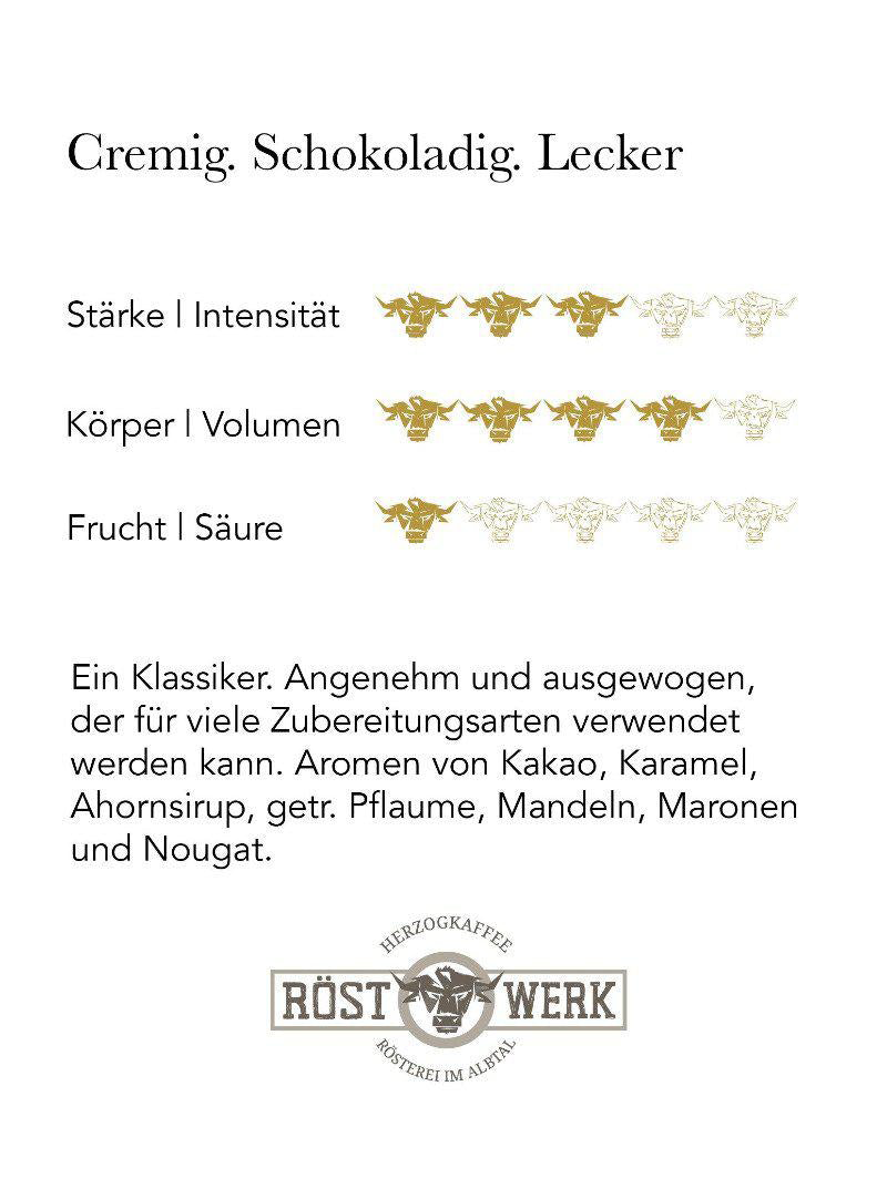 Herzog Kaffee - Cuvée - Eigenschaften Herzog Kaffee - Cuvée - Eigenschaften