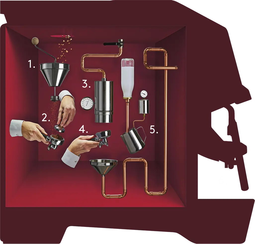 Eversys_Cameo2 Eversys_Cameo2