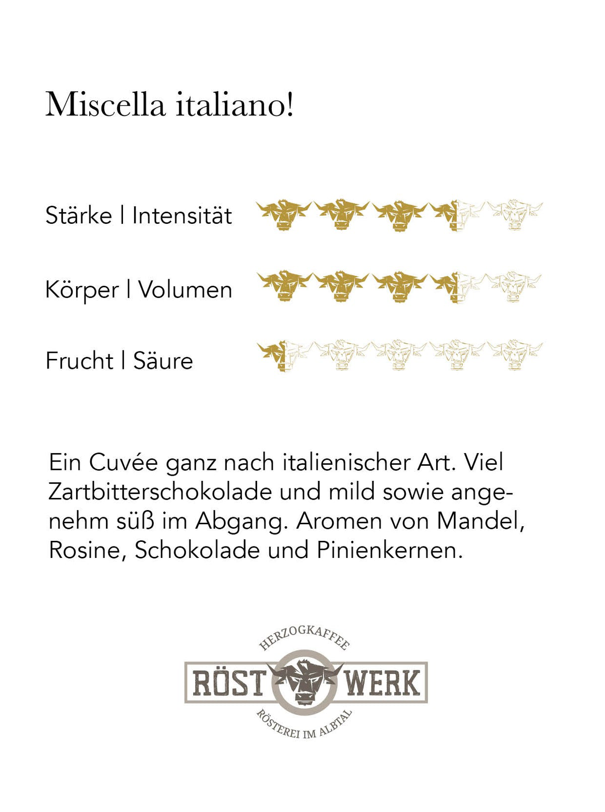 Herzog Kaffee - Il Barone - Eigenschaften Herzog Kaffee - Il Barone - Eigenschaften